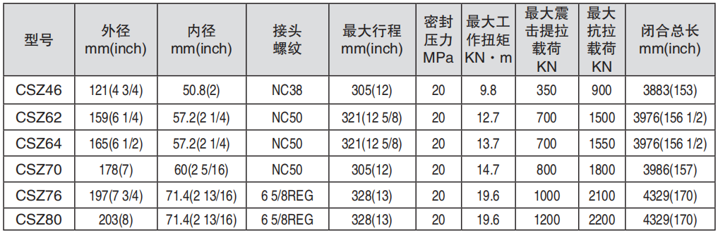 黑龍江桃子网站在线观看工具