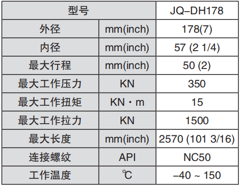 黑龍江一色桃子无码