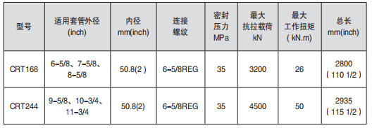 黑龍江桃子网站在线观看工具