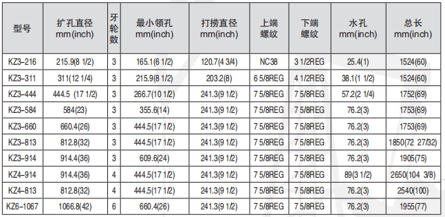 黑龍江一色桃子无码