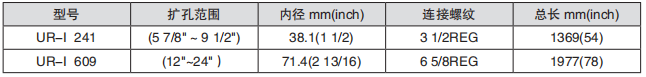 黑龍江桃子网站在线观看工具