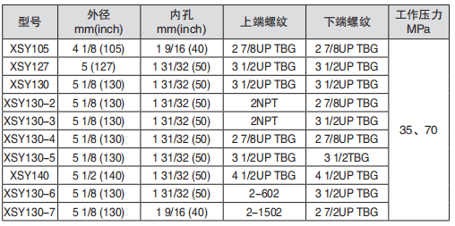 黑龍江一色桃子无码