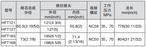 黑龍江桃子网站在线观看工具