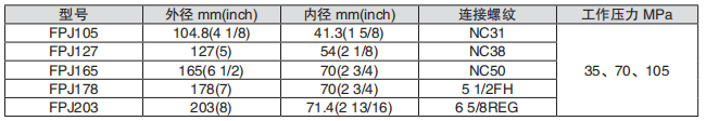 黑龍江一色桃子无码