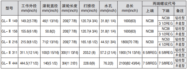 黑龍江一色桃子无码