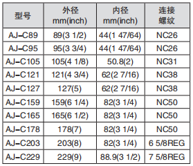 黑龍江一色桃子无码