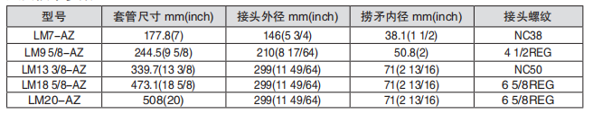 黑龍江桃子网站在线观看工具