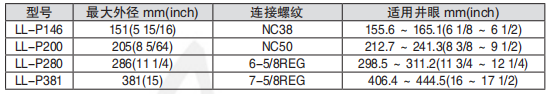 黑龍江桃子网站在线观看工具