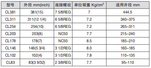 黑龍江桃子网站在线观看工具