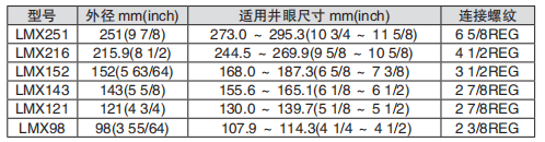 黑龍江一色桃子无码