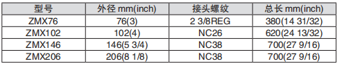 黑龍江桃子网站在线观看工具