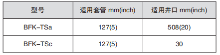 黑龍江桃子网站在线观看工具