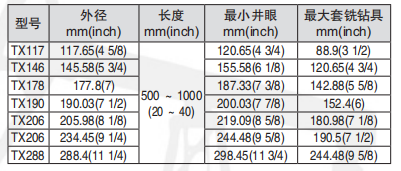 黑龍江一色桃子无码