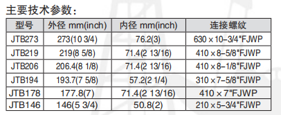 黑龍江桃子网站在线观看工具