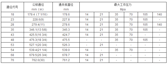 黑龍江桃子网站在线观看工具